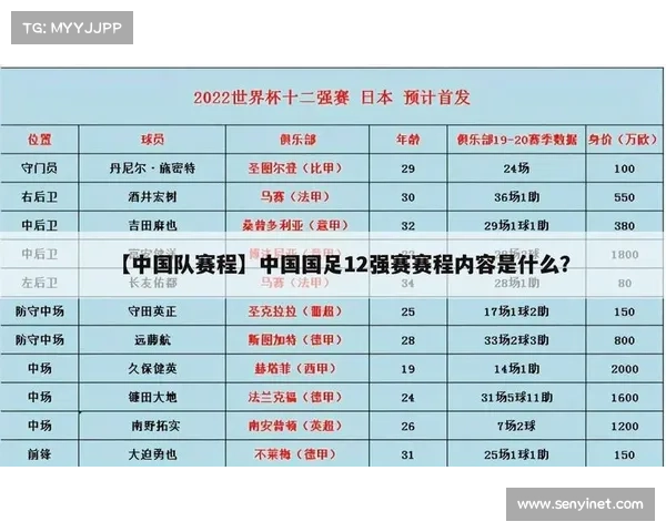 12强赛最新积分榜:中国男足攀升第5,越南垫底,3队豪取3连胜 12强赛最新积分榜:中国男足攀升第5,越南垫底,3队豪取3连胜