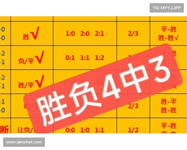 7月17日足球预测;附八场比赛大数据扫盘(胜负-进球数-半全场) 7月17日足球预测;附八场比赛大数据扫盘(胜负-进球数-半全场)